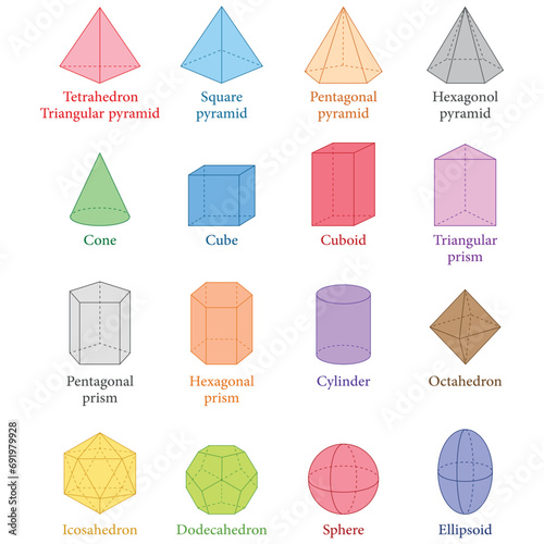 3D geometric shapes seamless pattern. Triangular, pentagonal and hexagonal prism and pyramid. Cone, cube, cuboid, cylinder, octahedron, icosahedron, dodecahedron, sphere and ellipsoid. Vector.