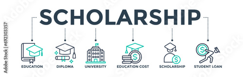 Scholarship banner web icon concept with icons of education, diploma, university, education cost, scholarship, and loan student.  Vector illustration 