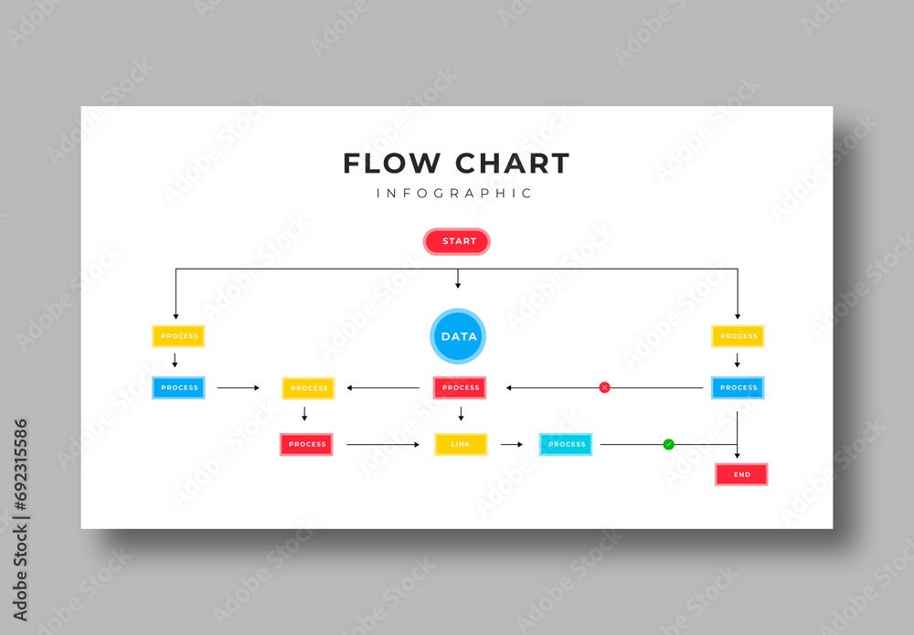 Flow Chart Infographic Stock Template | Adobe Stock
