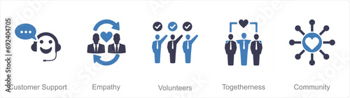 A set of 5 Charity and donation icons as customer support, empathy, volunteers
