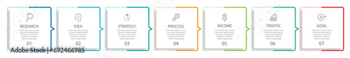 business infographic template. thin line design
with icons, text, number and seven options or steps.
used for process diagrams, workflow layouts, flowcharts, infographics, 
and your presentations