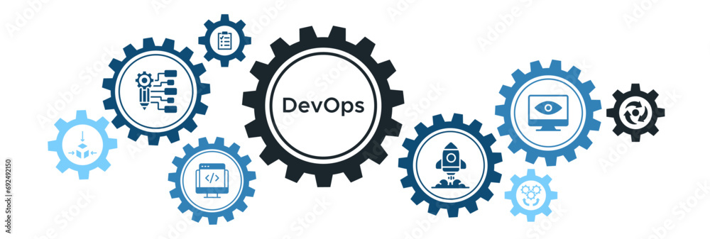 DevOps banner website icon vector illustration concept for software engineering and development with an icon of a plan, code, build, test, release, deploy, operate, and monitor.