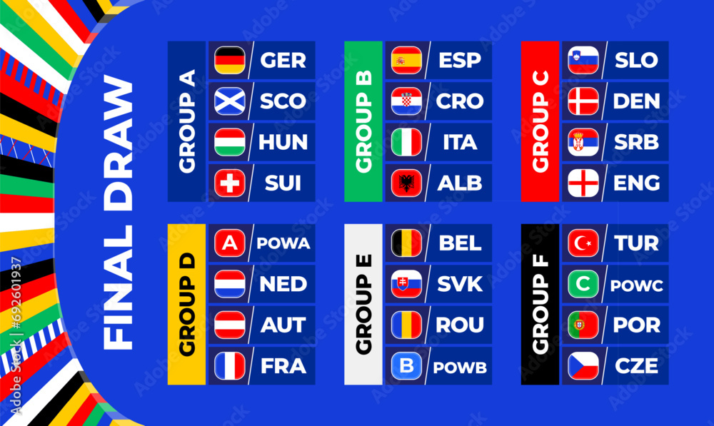 Stockvector Football 2025 groups. table of the final draw of the Europe