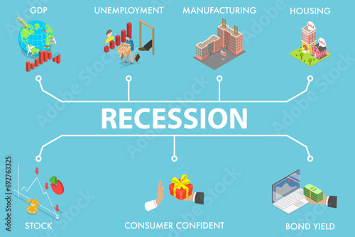 3D Isometric Flat Vector Illustration of Economy Recession, Global Market Collapse