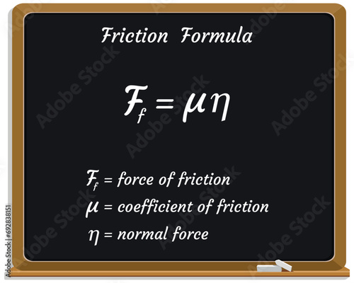 Friction Formula on a black chalkboard.. Education. Science. Formula. Vector illustration.