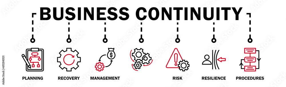 Business continuity plan banner web icon vector illustration concept ...