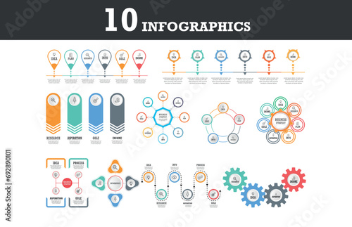 The Biggest Infographics Bundle Ever - includes 10  presentation infographics template Sets.