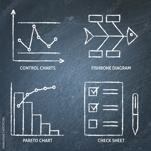 Quality control charts on chalkboard