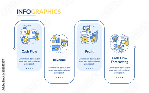 2D cash flow vector infographics template with simple thin line icons, data visualization with 4 steps, process timeline chart.