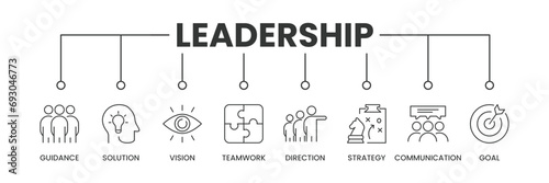 Leadership banner with icons. Outline icons of Guidance, Solution, Vision, Leadership, Direction, Strategy, Communication, Goal. Vector Illustration.