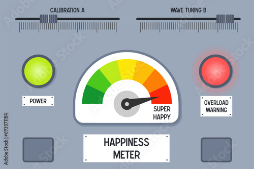 Mental wellbeing - happiness meter