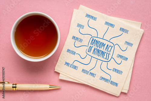random act of kindness - infographics or mind map sketch on a napkin with tea, spontaneous compassion concept