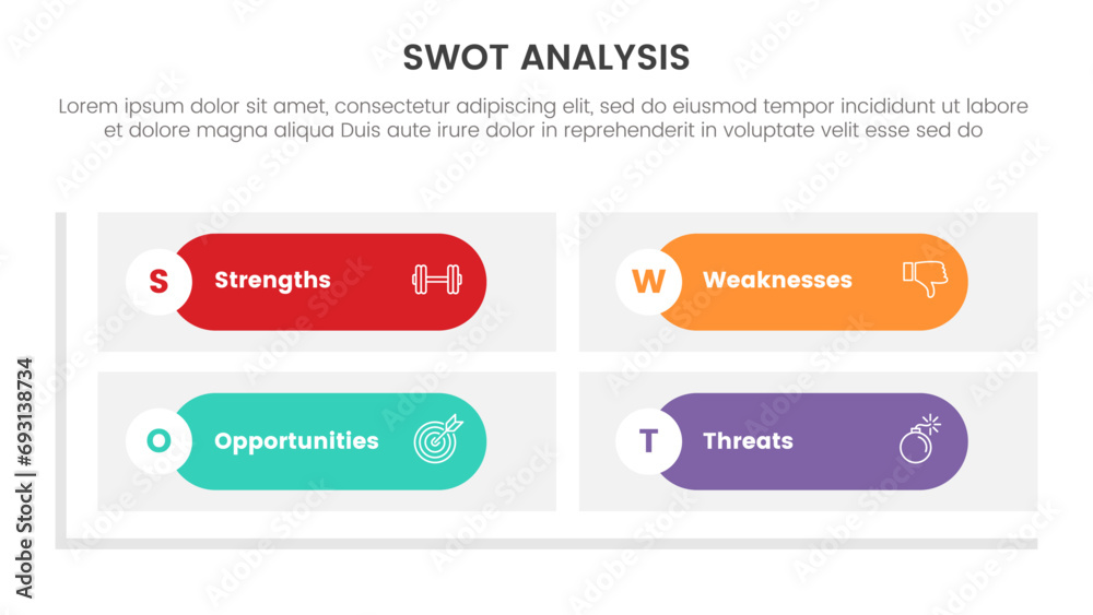 swot analysis concept with for infographic template banner with round rectangle matrix shape base four point list information swot analysis concept with for infographic template banner with round rectangle matrix shape base four point list information
