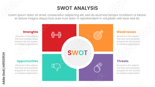 swot analysis concept with for infographic template banner with square and circle center matrix structure four point list information