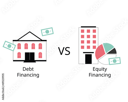 debt financing compare with equity financing