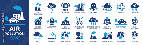 Air pollution icon set. Containing CO2, mask, air filter, PM 2.5, air purifier, car exhaust, indoor air quality, smog and more. Solid vector icons collection. photo