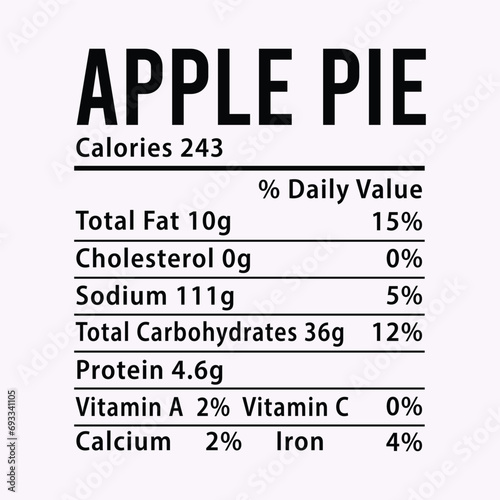 Nutrition Facts Thanksgiving Candied Yams EPS illustration cut file for cutting machine