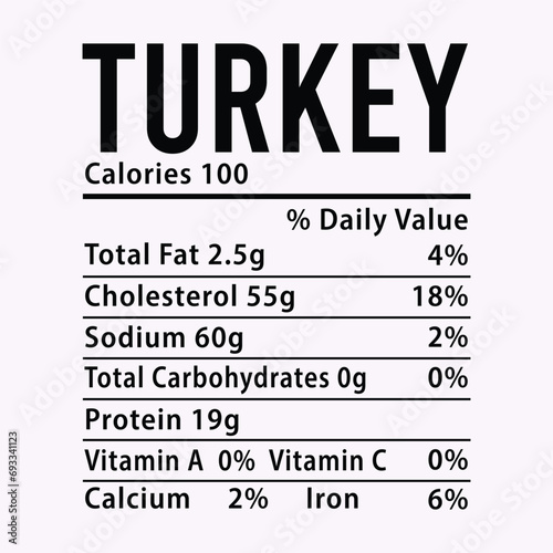 Nutrition Facts Thanksgiving Candied Yams EPS illustration cut file for cutting machine