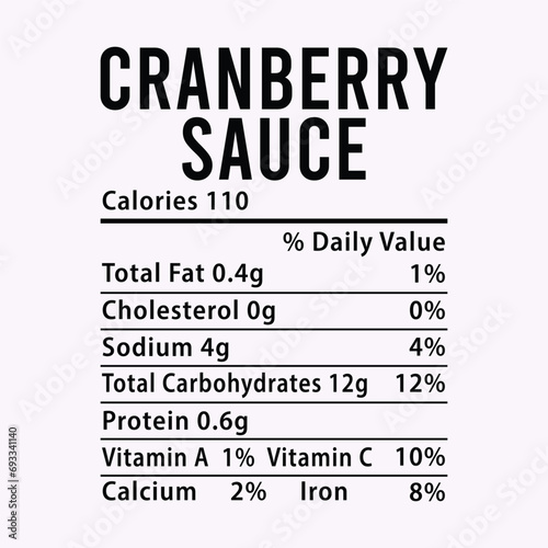 Nutrition Facts Thanksgiving Candied Yams EPS illustration cut file for cutting machine