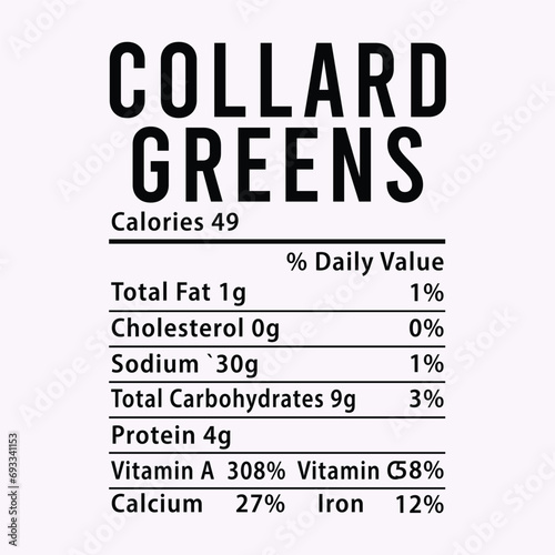 Nutrition Facts Thanksgiving Candied Yams EPS illustration cut file for cutting machine