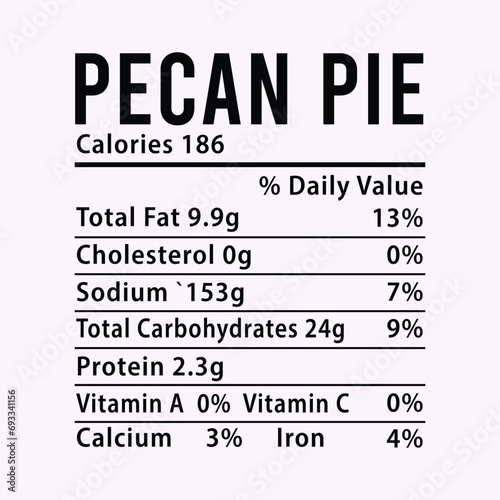 Nutrition Facts Thanksgiving Candied Yams EPS illustration cut file for cutting machine
