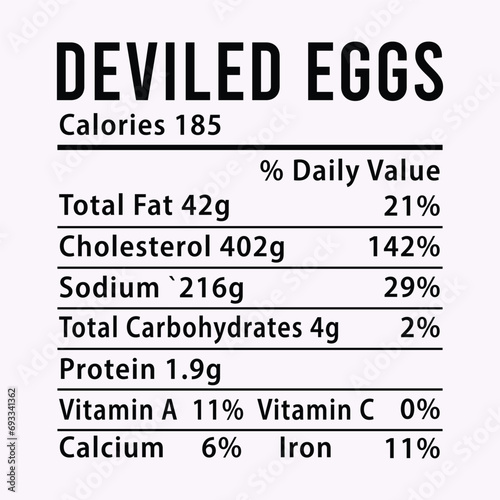 Nutrition Facts Thanksgiving Candied Yams EPS illustration cut file for cutting machine