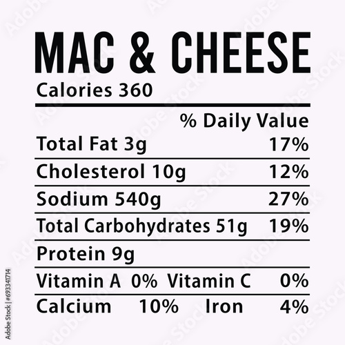 Nutrition Facts Thanksgiving Candied Yams EPS illustration cut file for cutting machine