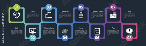 Infographics with Contact theme icons, 10 steps. Such as call, email, tablet phone, comment and more. photo