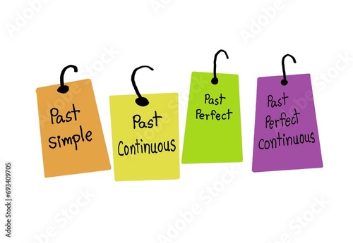 Colorful tag with text Past Simple, Past Continuous, Past Perfect, Past Perfect Continuous. Concept, English grammar teaching. Illustration for using as teaching aids or design for decoration.