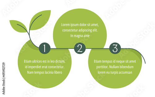 Eco-friendly infographic with 3 steps, leaf shapes