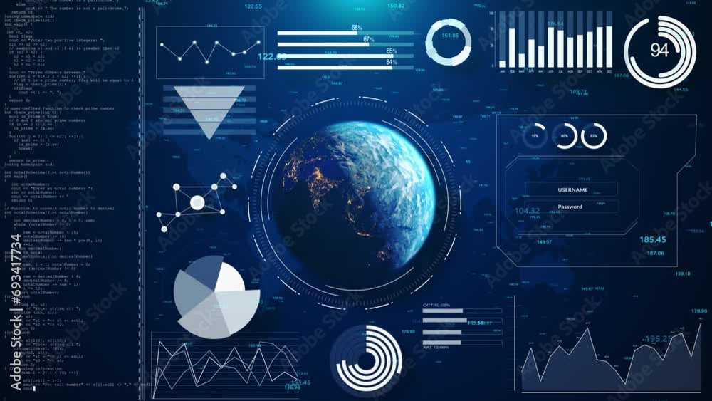 3D animation of graphs charts globe map background. corporate Business financial investment. HUD infographic charts data numbers, reports of business strategy investment. 4K pie charts, numbers graphs