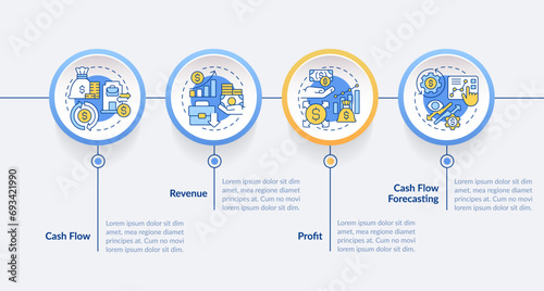 2D cash flow vector infographics template with creative thin line icons, data visualization with 4 steps, multicolor process timeline chart.