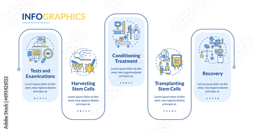 2D cell therapy vector infographics template with linear icons concept, data visualization with 5 steps, colorful process timeline chart.