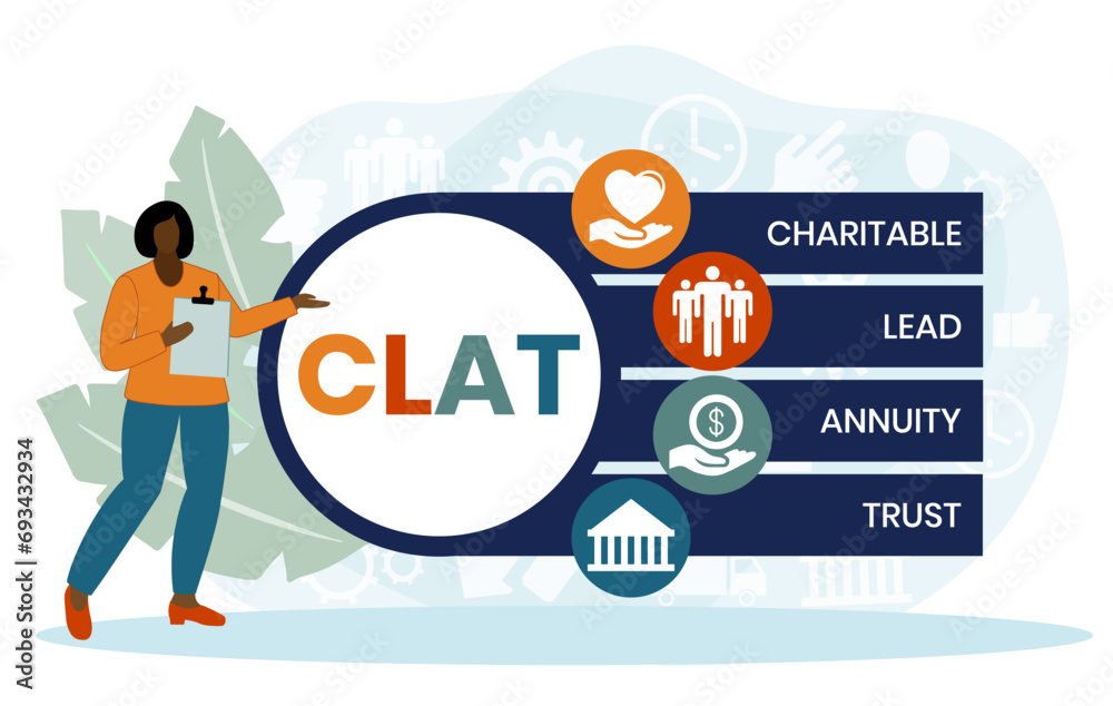 CLAT, Charitable Lead Annuity Trust acronym. Concept with keywords and ...