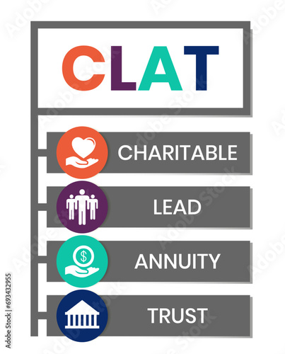 CLAT, Charitable Lead Annuity Trust acronym. Concept with keywords and icons. Flat vector illustration. Isolated on white background.
