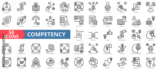 Competency icon collection set. Containing skills,knowledge,abilities,proficiency,talent,expertise,capability icon. Simple line vector illustration.