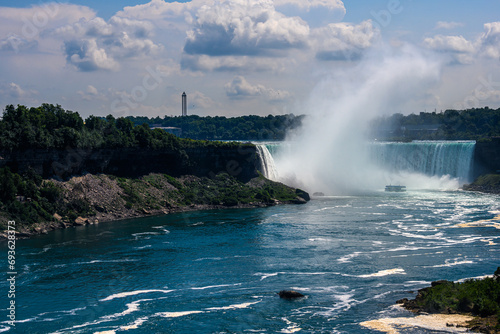 Niagara Falls  Canada