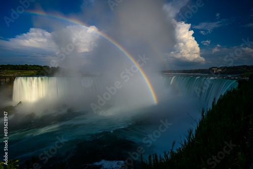 Niagara Falls  Canada