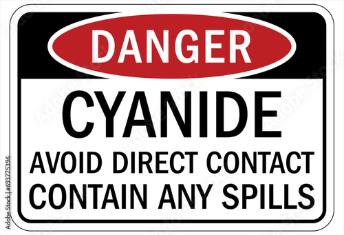 Spill clean up sign and labels cyanide  avoid direct contact. Contain any spill