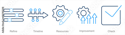 A set of 5 Action plan icons as refine, timeline, resources
