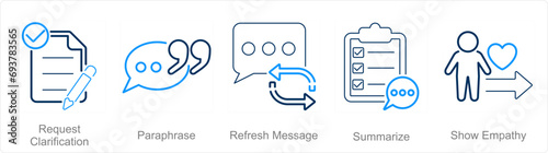A set of 5 Active Listening icons as request clarification, paraphrase, refresh message