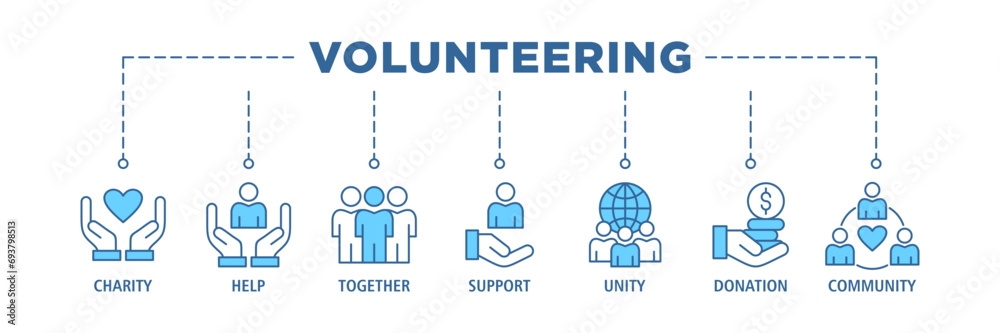 Volunteering banner web icon set vector illustration concept for volunteer aid assistant with icon of charity, help, together, support, unity, donation, and community Volunteering banner web icon set vector illustration concept for volunteer aid assistant with icon of charity, help, together, support, unity, donation, and community