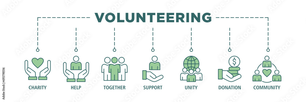 Volunteering banner web icon set vector illustration concept for volunteer aid assistant with icon of charity, help, together, support, unity, donation, and community