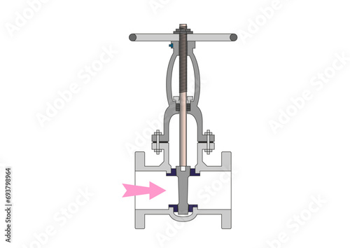Process Valves
