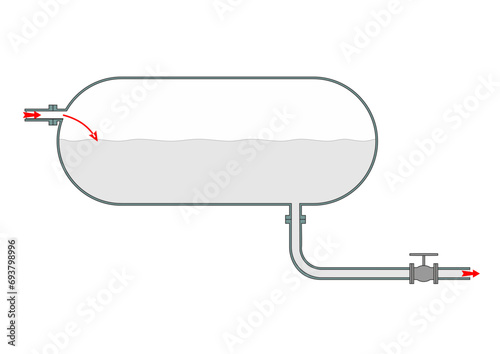 Process Valves