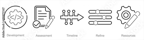 A set of 5 Action plan icons as development, assessment, timeline