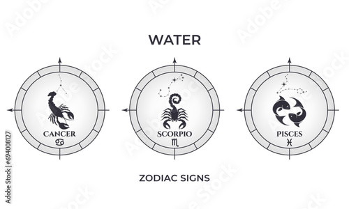 water zodiac signs. cancer, scorpio and pisces. astrology and horoscope symbol