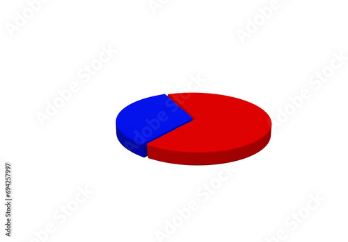 3d pie chart isolated
