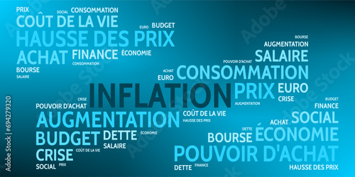 Nuage de Mots Inflation v9
