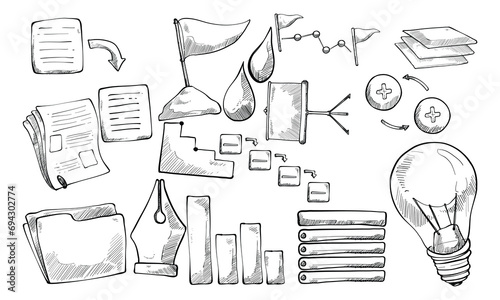 Waterfall Development handdrawn collection